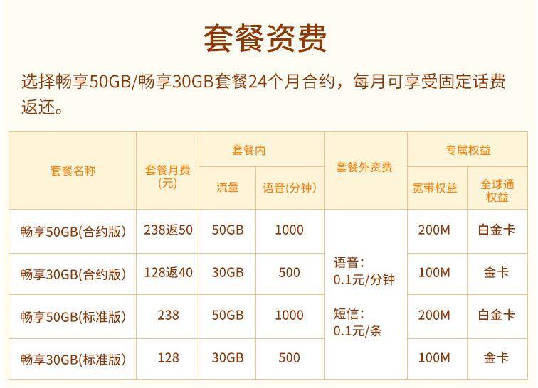 2024年黔南移动畅享套餐（合约版）