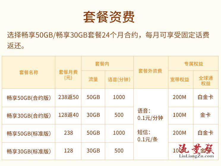 贵阳移动畅享套餐 贵阳移动畅享套餐