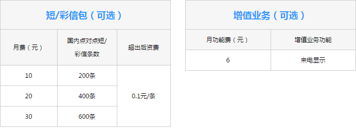 崇左联通4G组合套餐2.png