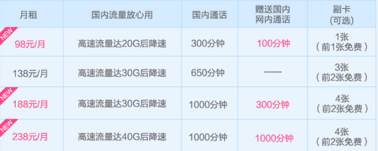 贺州移动全国大流量套餐 贺州移动全国大流量套餐