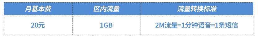 百色中国电信全能卡充值包.jpg 百色中国电信全能卡充值包.jpg