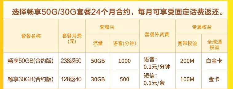 贵港畅享套餐 贵港畅享套餐