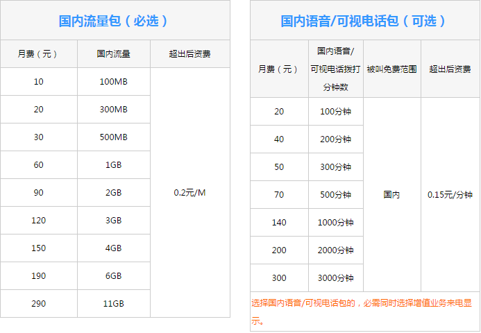 玉林联通4G组合套餐1.png 玉林联通4G组合套餐1.png