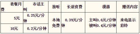 衡水电信天翼大众 衡水电信天翼大众