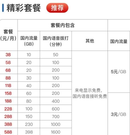 精彩套餐 精彩套餐
