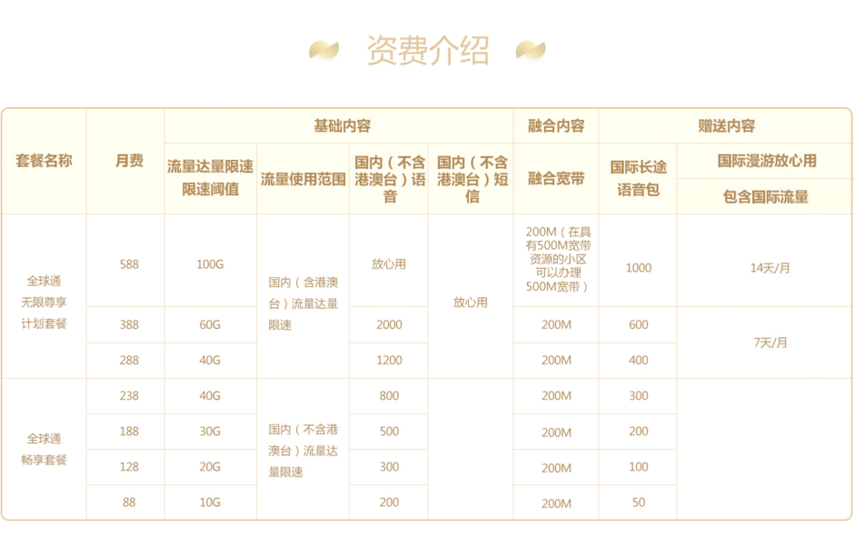 2024年邯郸移动全球通系列套餐