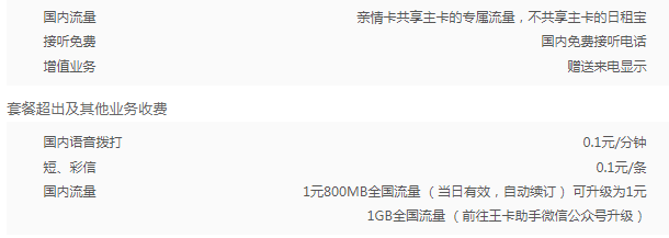 2024年唐山联通腾讯王卡亲情卡