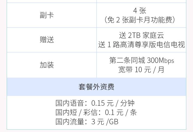 电信畅享全家福159元套餐 5.jpg