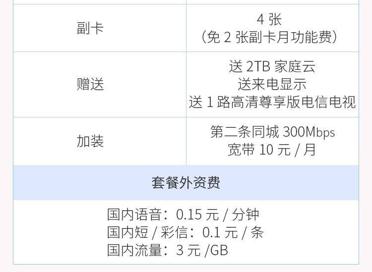 电信畅享全家福199元套餐 45.jpg