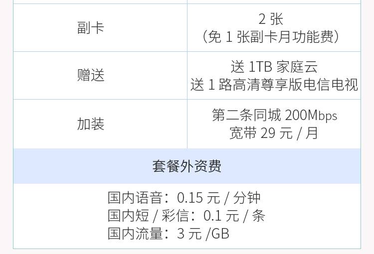 电信畅享全家福99元套餐5.jpg 电信畅享全家福99元套餐5.jpg