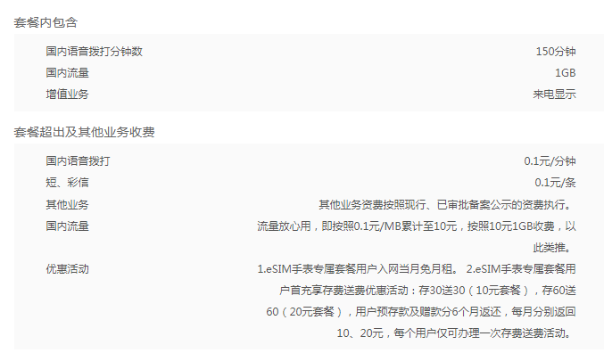 2024年绍兴联通eSIM套餐智能手表