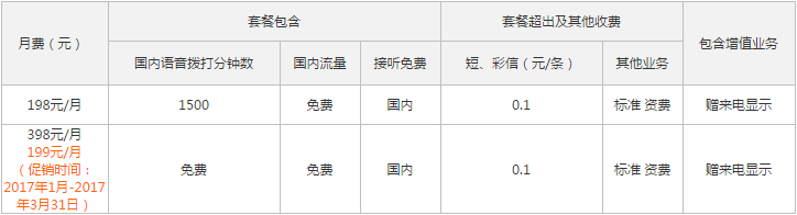 浙江湖州联通冰淇淋套餐资费 浙江湖州联通冰淇淋套餐资费