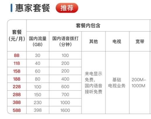 惠家套餐 惠家套餐