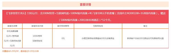 【飞享宽带118元】.jpg 【飞享宽带118元】.jpg