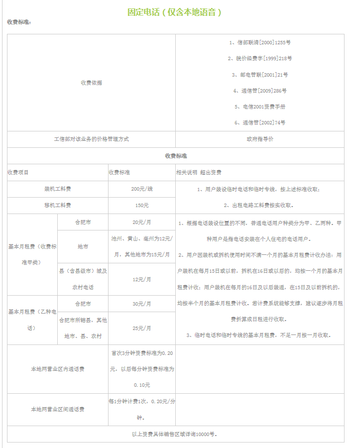 2024年六安电信固话套餐资费一览表 中国电信固定电话资费标准