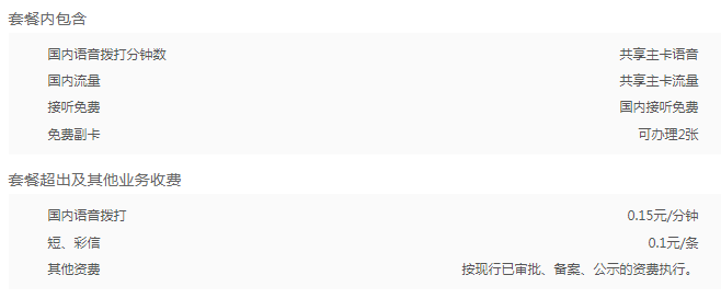 六安联通4G畅爽冰激凌副卡 六安联通4G畅爽冰激凌副卡