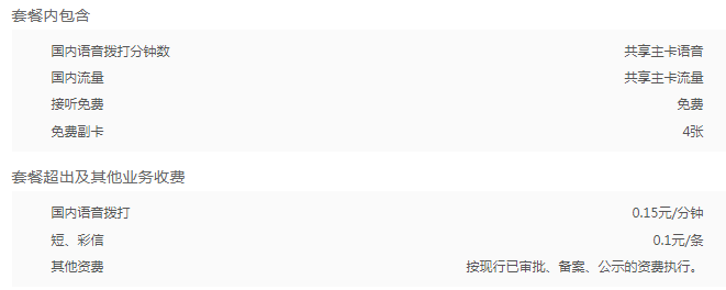 阜阳联通冰激凌副卡 阜阳联通冰激凌副卡