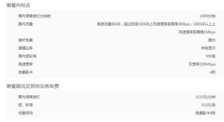 2024年滁州联通4G畅爽冰激凌红卡799元