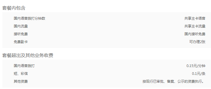 2024年黄山联通4G畅爽冰激凌129元档副卡套餐