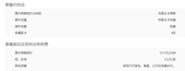 黄山联通4G畅爽冰激凌199元档副卡套餐.png 黄山联通4G畅爽冰激凌199元档副卡套餐.png