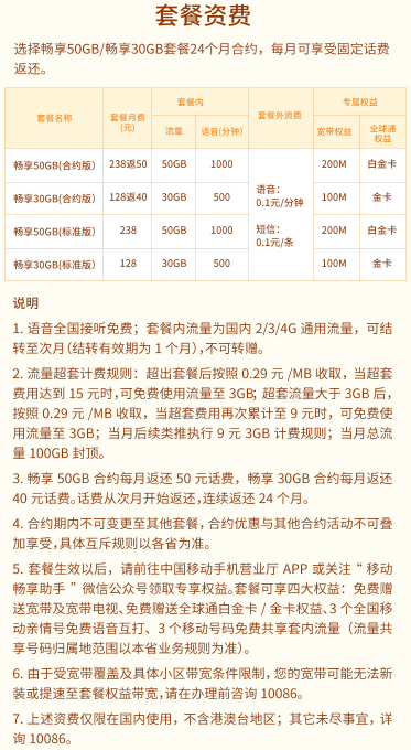 淮南移动畅享套餐(合约) 淮南移动畅享套餐(合约)