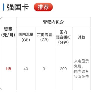 2024年淮北广电套餐资费一览表