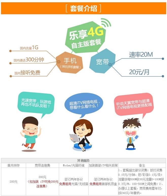 安徽芜湖电信 乐享4G 99元套餐+20M宽带222.jpg 安徽芜湖电信 乐享4G 99元套餐+20M宽带222.jpg