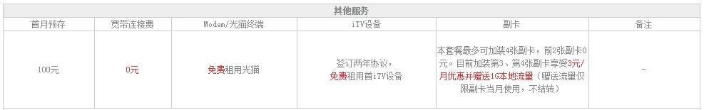 安徽合肥电信 爱家99套餐 222222.jpg 安徽合肥电信 爱家99套餐 222222.jpg