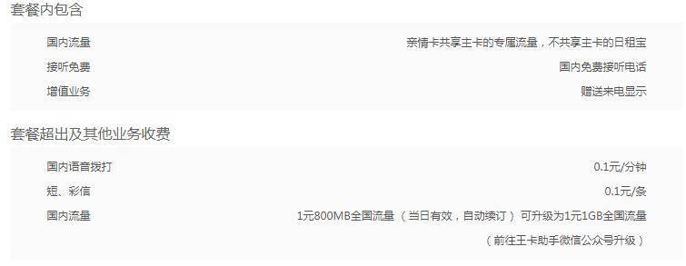 2024年龙岩联通6元王卡亲情卡