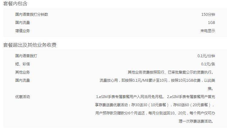 2024年龙岩联通eSIM套餐智能手表-20元