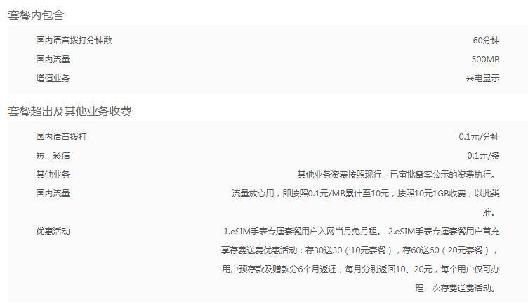 2024年龙岩联通eSIM套餐智能手表-10元