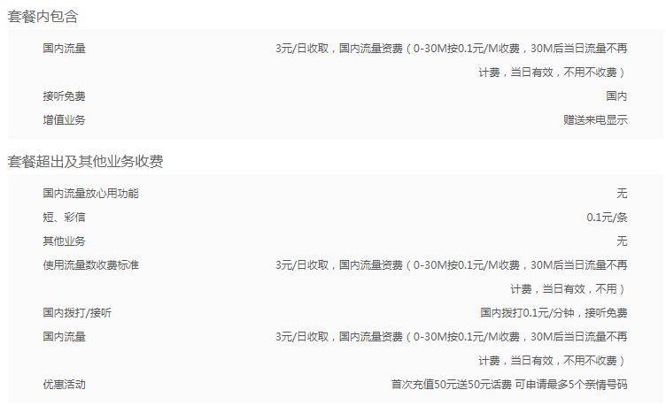 2024年龙岩联通3元日租卡（天神卡）