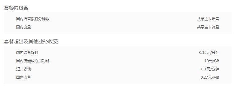 2024年龙岩联通冰激凌套餐-10副卡