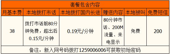 福州动感地带38上网套餐资费.png 福州动感地带38上网套餐资费.png