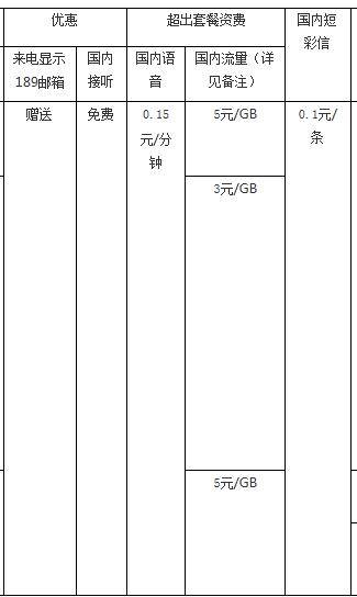 十全十美套餐2.jpg 十全十美套餐2.jpg