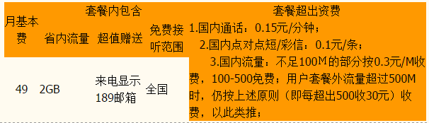 莆田飞Young4G纯流量云卡资费 莆田飞Young4G纯流量云卡资费