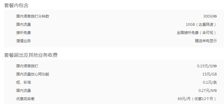 2024年厦门联通4G畅爽冰激凌随心享套餐89元