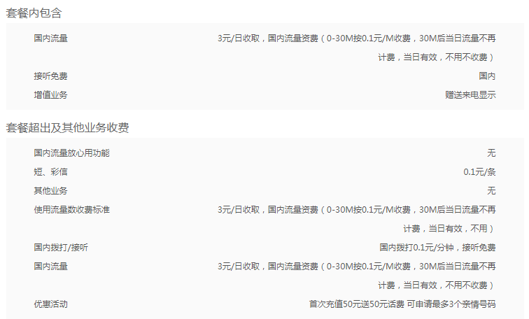 2024年厦门联通3元日租卡(天神卡)套餐