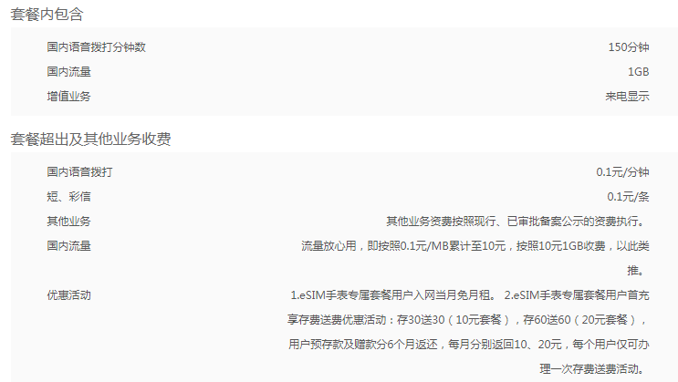 德宏联通eSIM套餐智能手表 德宏联通eSIM套餐智能手表