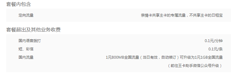 2024年曲靖联通腾讯王卡亲情卡