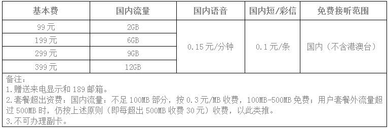 拉萨飞扬.png 拉萨飞扬.png