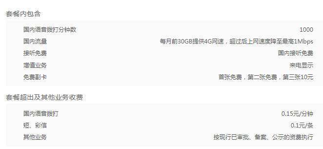 2024年黑河联通4G畅爽冰凌套餐129元资费