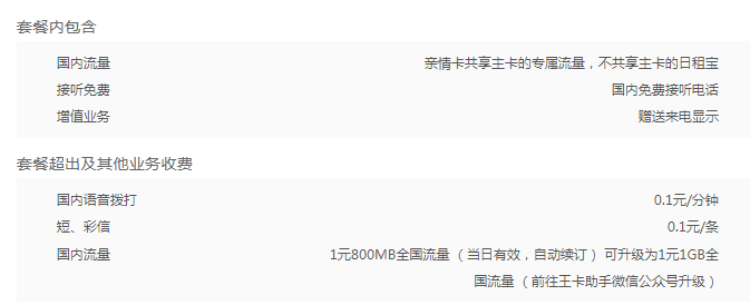 2024年黑河联通亲情卡套餐