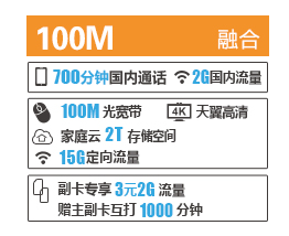 佳木斯宽带资费100M融合套餐79档资费详情.png 佳木斯宽带资费100M融合套餐79档资费详情.png