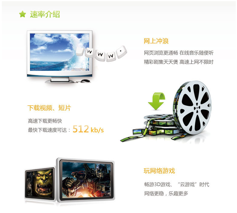 大庆 家庭宽带 100元包月不限时 速率介绍.png 大庆 家庭宽带 100元包月不限时 速率介绍.png