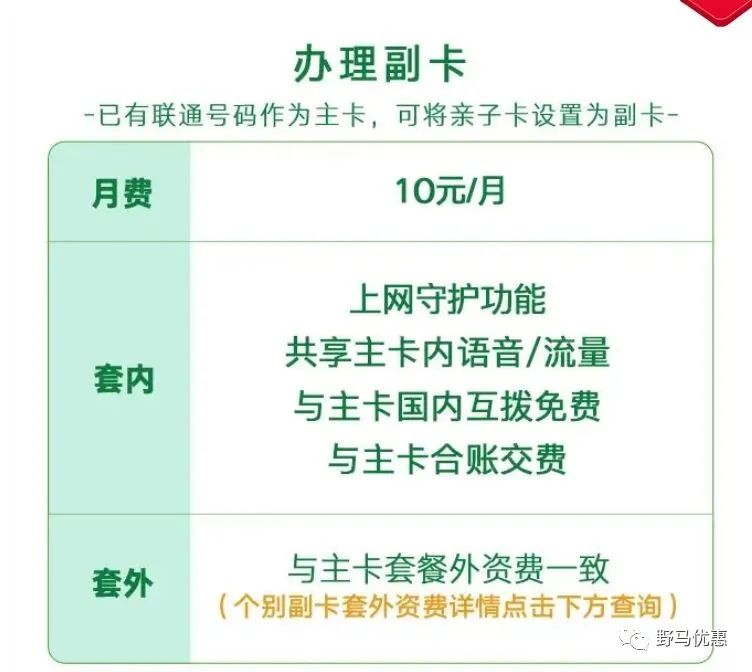 中国联通副卡怎么办理 中国联通副卡怎么办理