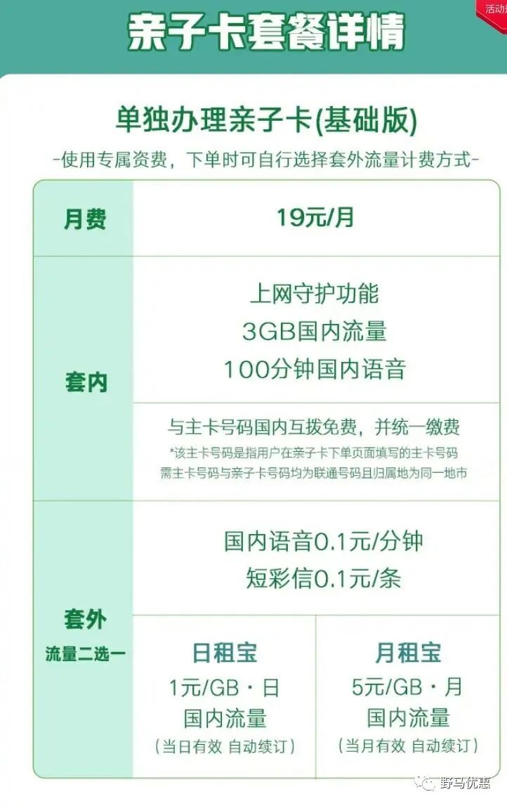 中国联通副卡怎么办理 中国联通副卡怎么办理