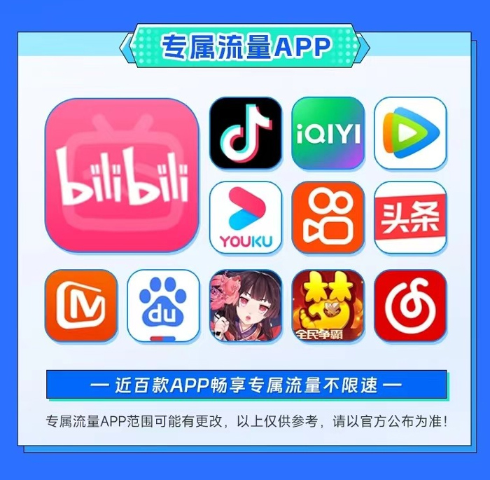 电信SU7卡:月租29元包135GB全国流量+100分钟语音通话套餐介绍