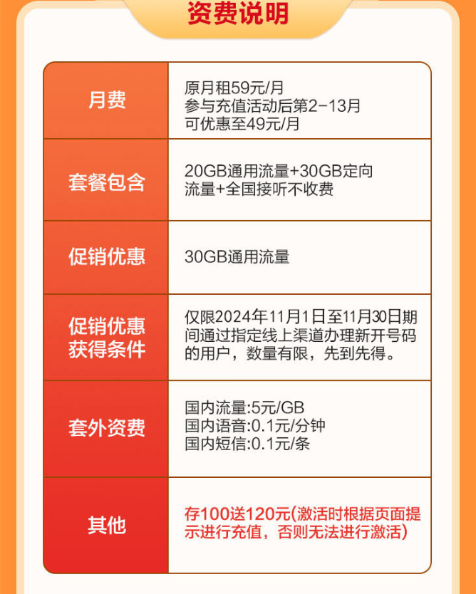 电信优享版49元套餐资费