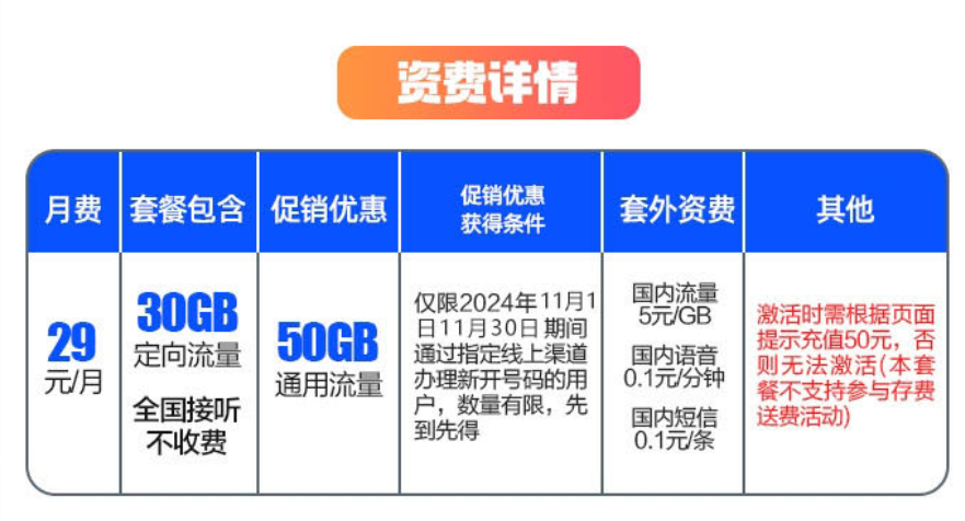 29元大流量卡